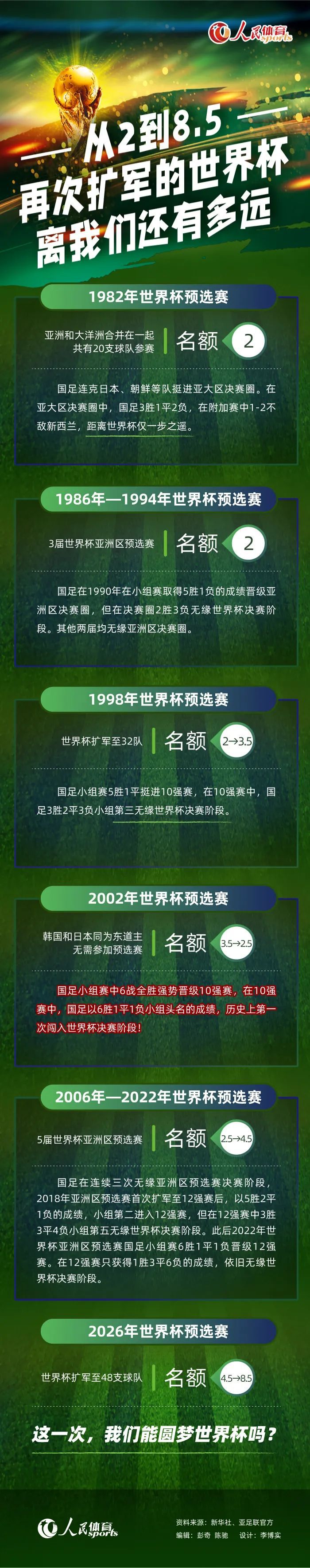 对于罗伊斯，泰尔齐奇也做出了严厉的反应，在上轮1-1战平美因茨的德甲比赛中，他让明显对其不满的罗伊斯在替补席坐满了90分钟。